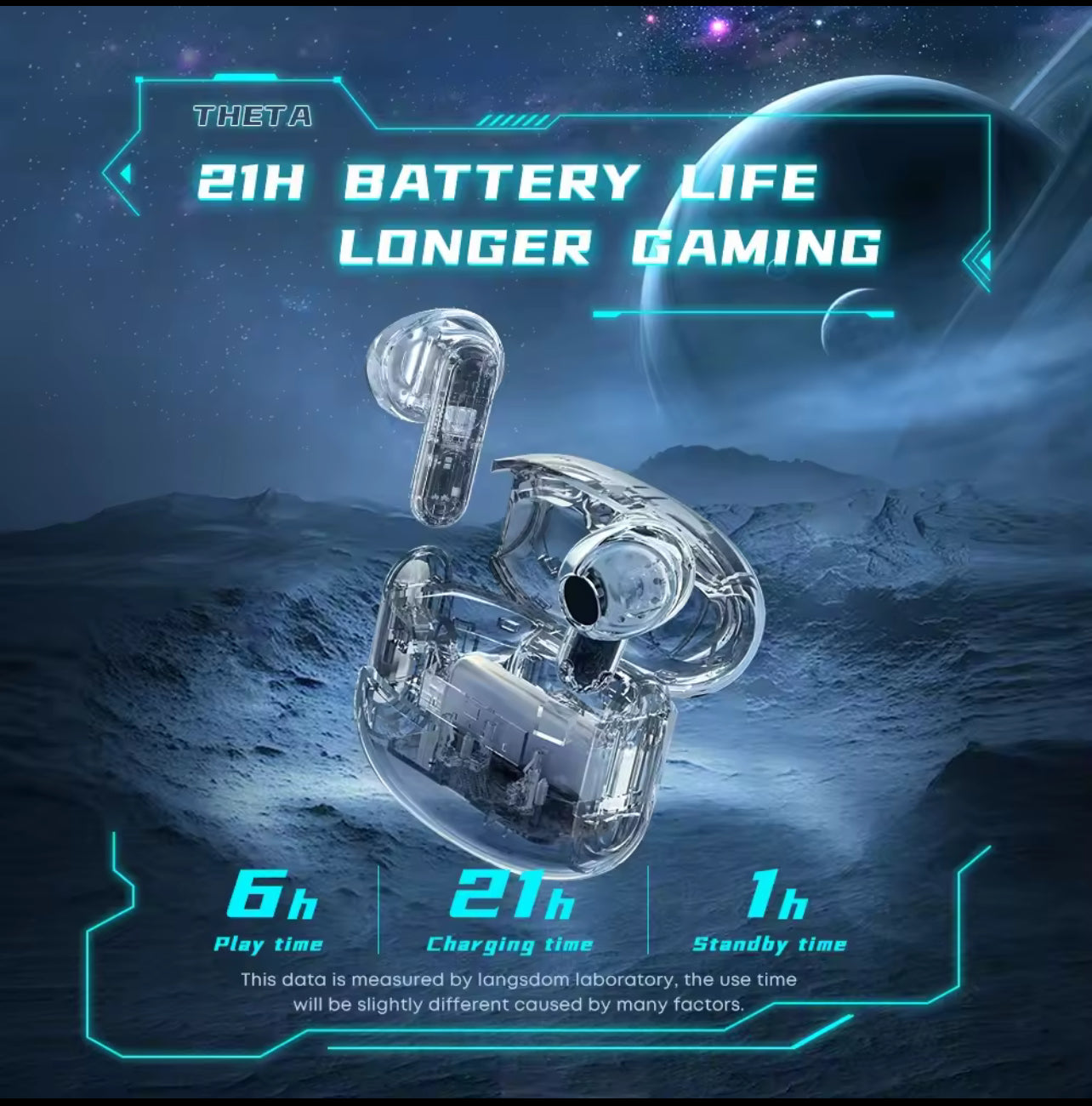 LANGSDOM Wireless Bluetooth Earbuds with Charging Case | Hi-Fi Sound & Touch Control